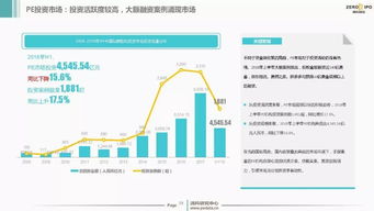 2018上半年 中國(guó)創(chuàng)投市場(chǎng)投資熱度不減 資本管理量超9萬(wàn)億